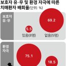 치매 노인 동선 분석해 보니… 미로 같은 교차로, 배회가 시작됐다 이미지