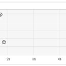 미진케미컬 이미지