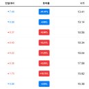 이노빅스
