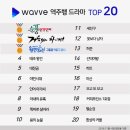 프린트웨이브