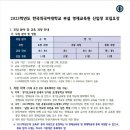 외국어정보사회교육원 | [공지] 영재교육원 한국외국어대학교 부설 영재원 2023년학년도 최종 합격 후기 1.지원방법