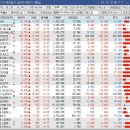 (주)오성개발 이미지