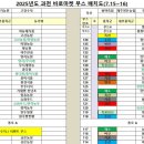 부성축산 이미지