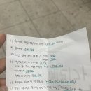 12월 이슈 1. (미친묵호여행with언니돼지)