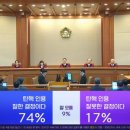 엠브레인퍼블릭