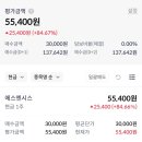 에스엔산업 | 에스엔시스 공모주 청약 수익 공유