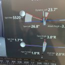 킴스골프 이미지