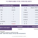 주식회사 소노인터내셔널 이미지