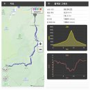 덕유산한의원 이미지