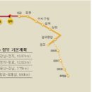 주식회사 서해전기