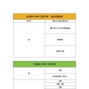 연캘리그라피디자인 이미지