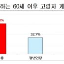 선호 - 완주군 완주산단5로 278 | 선호