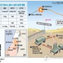 (주)아이언항공 이미지