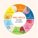 만도냉동공조;만도중기 | 테팔 슬림핏 초고속 유리 믹서기 블렌더 블렌드업 (BL195EK0) 후기