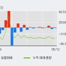비엠알(주) 이미지