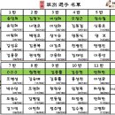 당구마당 이미지