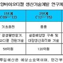 영흥석유 이미지
