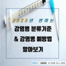 2020년 법정 감염병 분류체계 개편 이미지