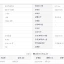 에이치피케이 - 천안시 서북구 삼성대로 20 | 에이치피케이