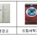 춘천택시㈜ Daum카페