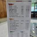 대갓집 | 광양읍 대갓집 점심 방문기, 소불고기 전골 다시 먹어본 후기