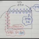 말뚝목장 이미지