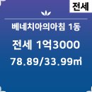 신도시삼성공인중개사사무소 이미지