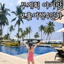 현'S 네일 | 보홀4일차 알로나비치스노쿨링,올래스파,토토에페피노,펭스,토피토피,게리스그릴,보홀불쇼