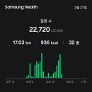 제주 성산일출봉.오조리 올레길.위미 동백카페.그리고 동복리 해녀식당의 와인. 이미지