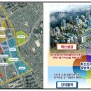 DS메디컬 이미지