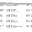 태멘농장 이미지