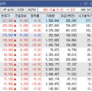 오보바이오(주) 이미지