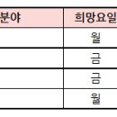 용인 지역아동센터 방송댄스 강사 모집(~6월 21일 도착분까지) 이미지