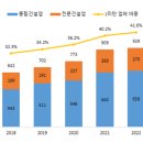 (주)청산종합관리 이미지