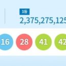 드림로또복권 이미지