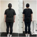 프로포션핏 이미지