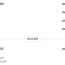 JM투어 이미지