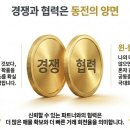스마트부동산중개 네이버블로그