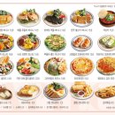 아필코 브런치카페 광주봉선점 네이버블로그