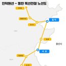 인덕원~동탄 복선전철 용인구간 8공구, 이번 6월에 착공한다~! 이미지