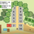 푸르미르 관광농원 이미지