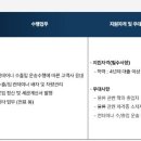 [인천] (07월 09일 마감) 인터지스 - 7월 수시채용(관리부문) 공고 (컨테이너지원2팀) 이미지