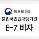 한양 행정사 사무소 이미지