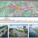 도시고속화도로 이미지