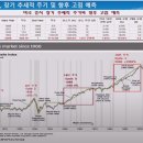 유동원 이미지