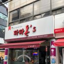 파파돈스 이미지