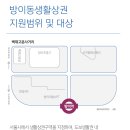 건전성인게임장 이미지