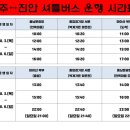 버스터미널 로타리  읍사무소 이미지