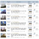 메디팜동수원약국 이미지