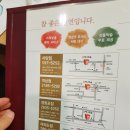 참배나무골오리집여의도점 이미지